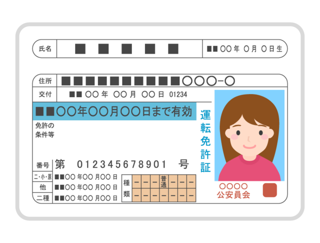unten-menkyoshou_drivers-license_5730.png